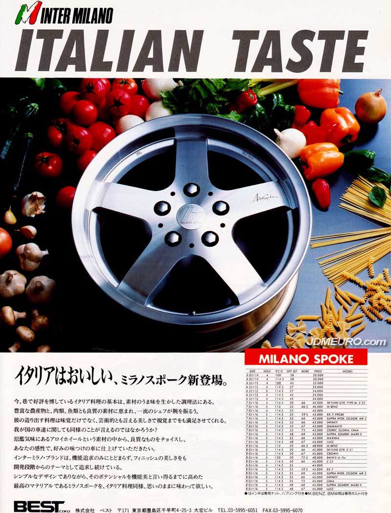 Inter Milano Milano Spoke by Best - JDM Wheels